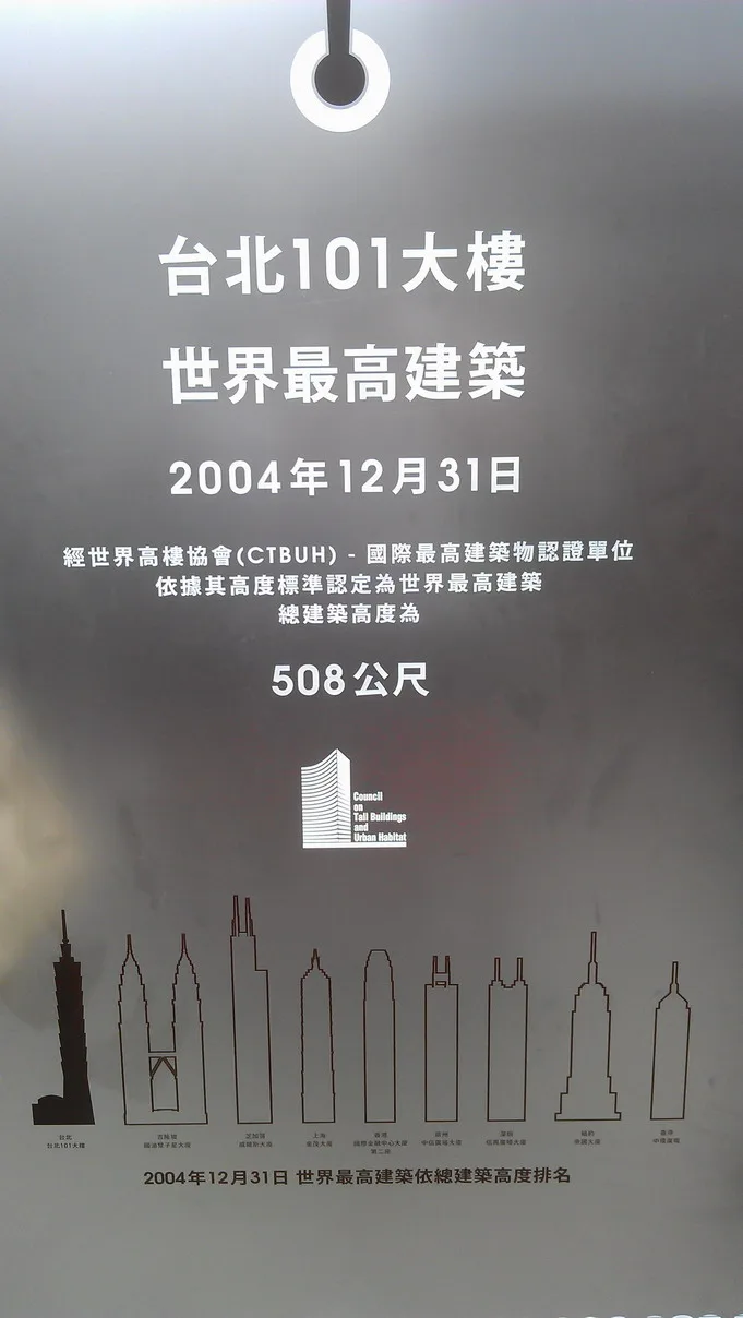2004年他可是~世界第一高樓ㄋ