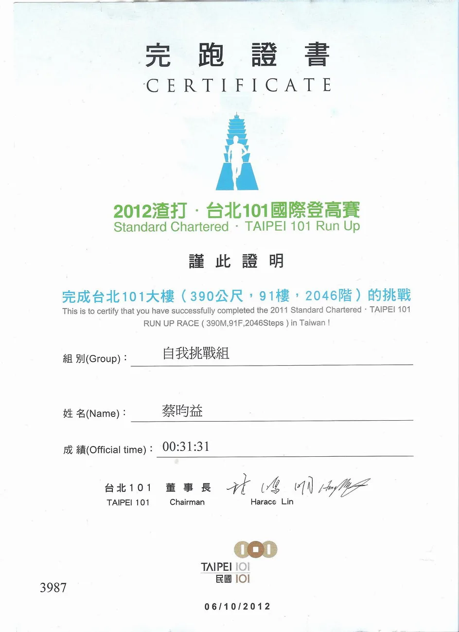 最後領到了這張珍貴的[完跑證書]下次有機會，不要一路休息，一路照相，可以拚拚看25分