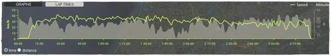 西濱100K 疾風騎士挑戰賽